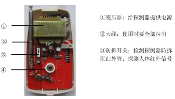 紅外探測器
